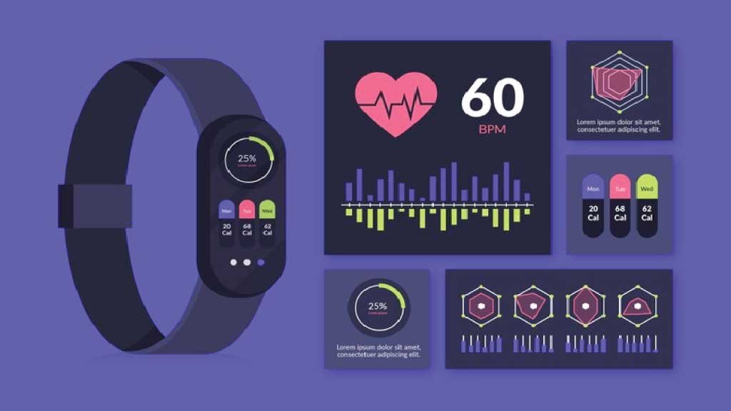Wearable Fitness Devices